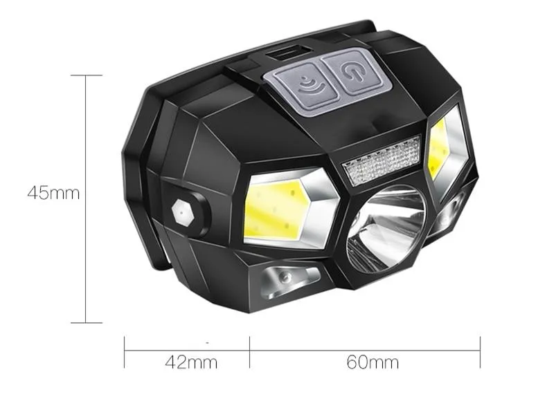 Bright Rechargeable LED Headlamp Light