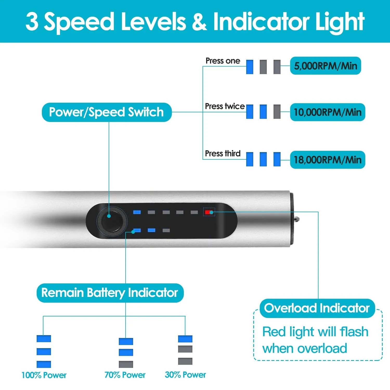 Electric Cordless Engraving Pen