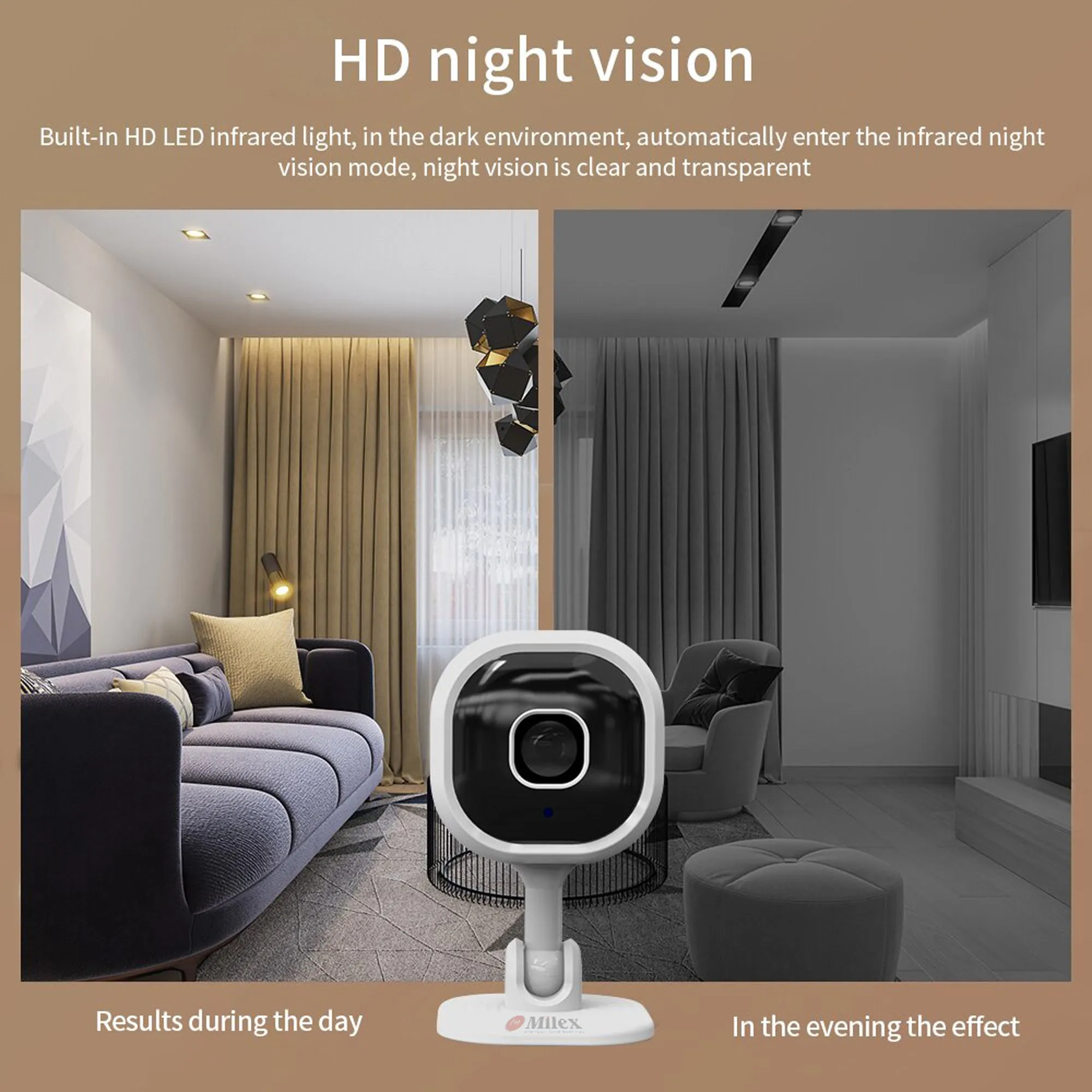 MILEX 2 WAY INFRARED SECURITY CAMERA -KEEP AN EYE ON WHAT MATTERS MOST! SECURE YOUR HOME AND FAMILY 2 pack