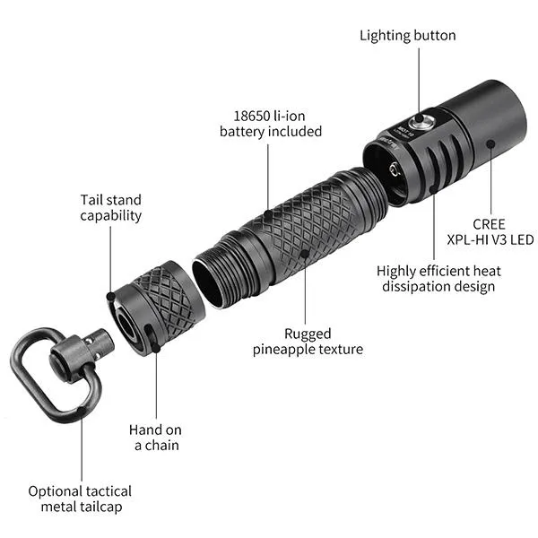 MOT10 1000 Lumens USB Rechargeable EDC Flashlight