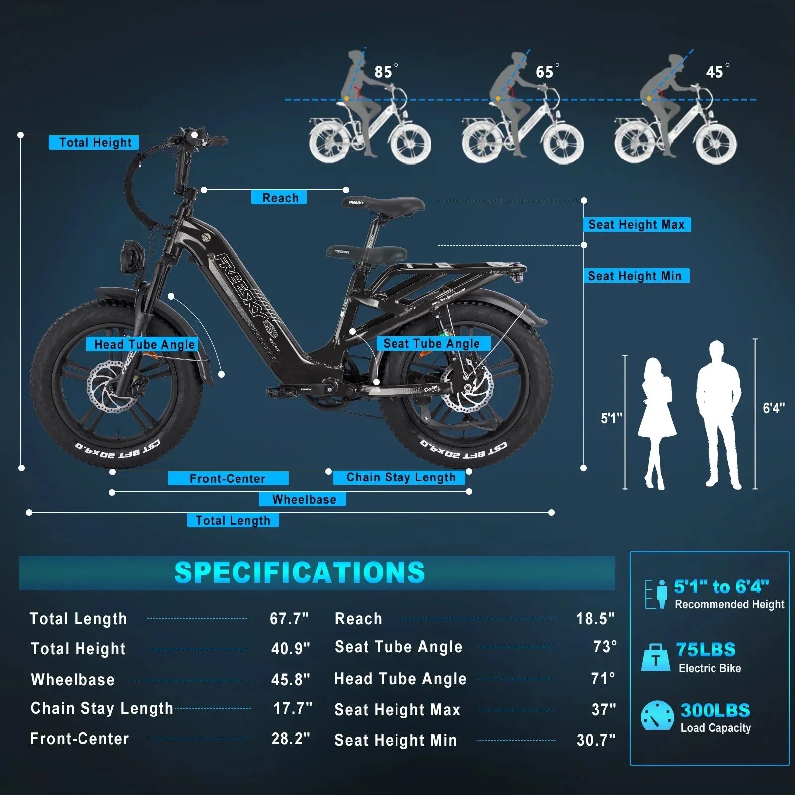 OB eBikes FREESKY Rocky 750 w Ready to Ride Step Thru Ebike 20x4 Electric Cargo eBike